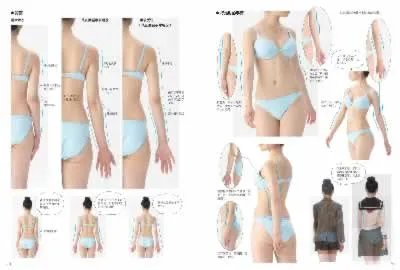 绘画人体姿态写真2000例的介绍