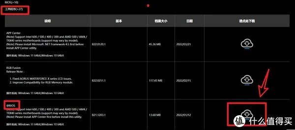 小白进阶之路,电脑主板BIOS升级图文教程【技嘉篇】