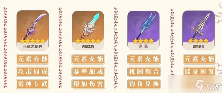 原神香菱培养攻略 香菱武器圣遗物推荐