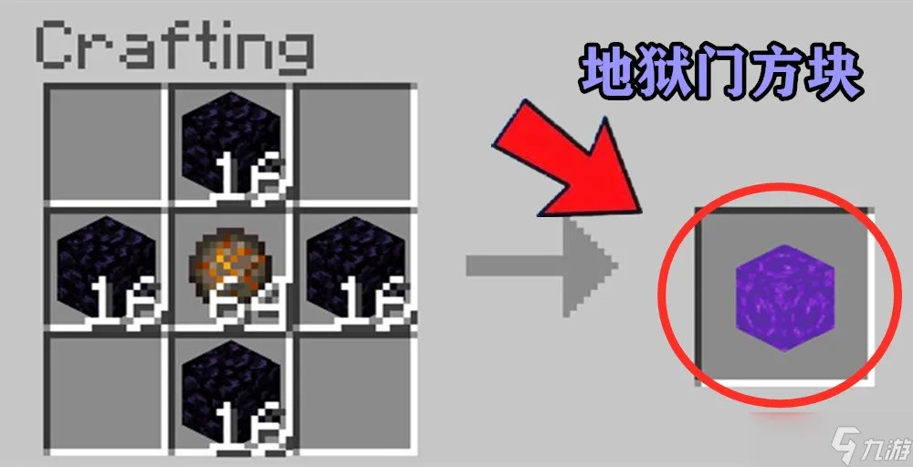 我的世界合成大全图表（12个合成图集的方法）