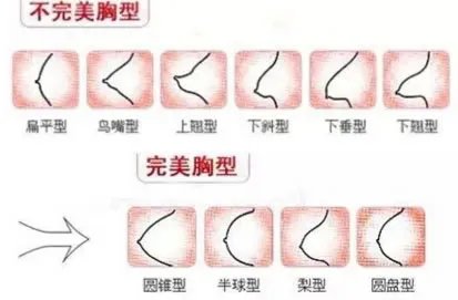 东方女性最标准的乳头图片胸：别害羞男女都看看（图）