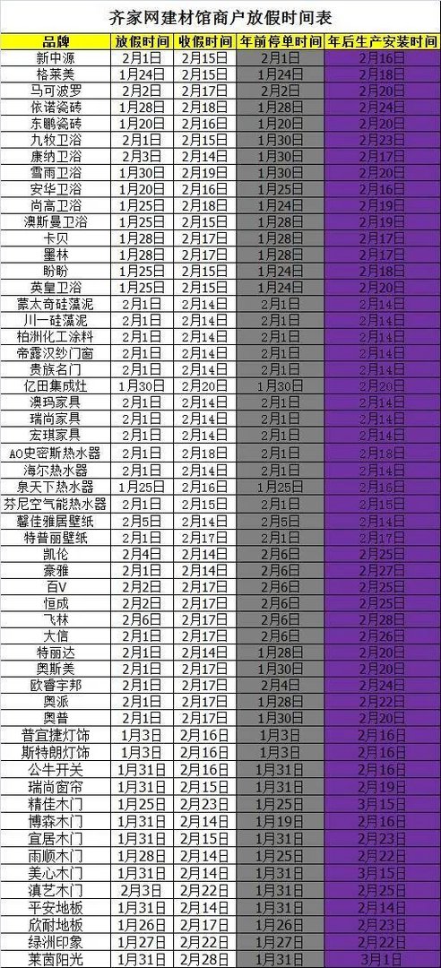 别瞎传，2016春节快递公司放假时间表是假的！真正的放假时间是……