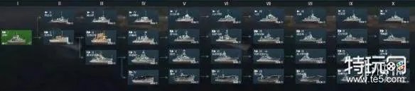 《战舰世界闪击战》科技树全面解析 科技点怎样加