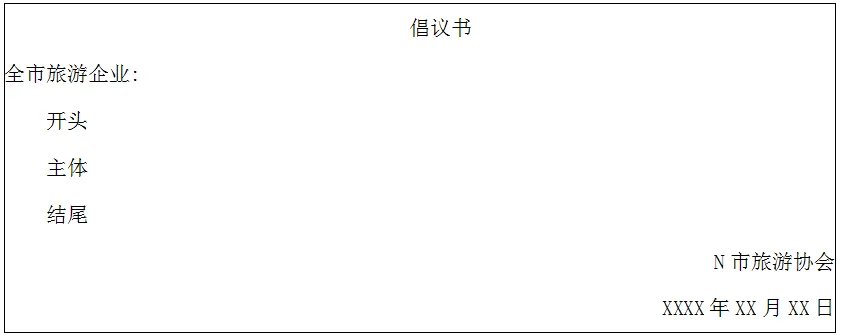申论公文写作常见的五种格式