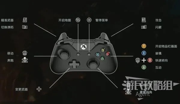 《生化危机3重制版》图文攻略 全收集与解谜图文攻略