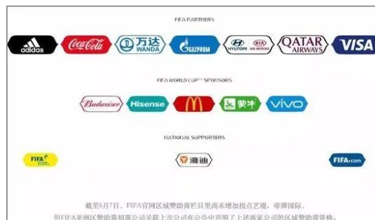 中国式世界杯为什么被网友调侃?