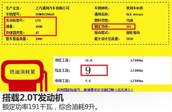 别克gl8商务车参数是多少？