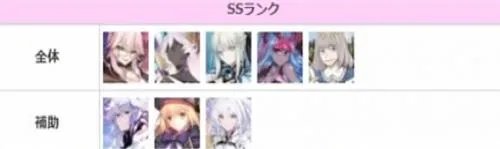 《FGO》节奏榜一览2023