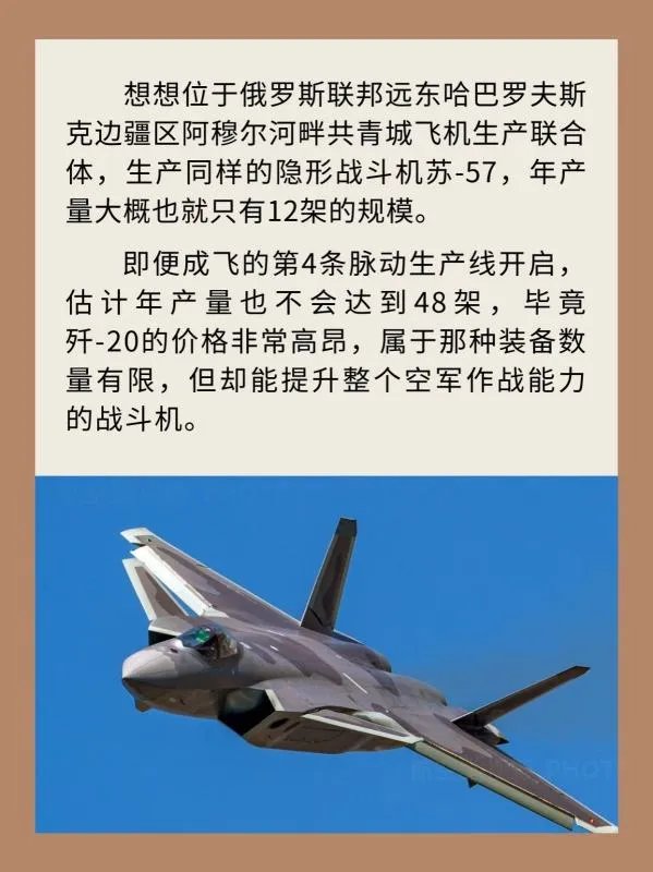 歼-20隐形战斗机