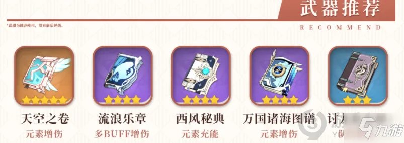 《原神》莫娜培养图文教程 莫娜如何培养