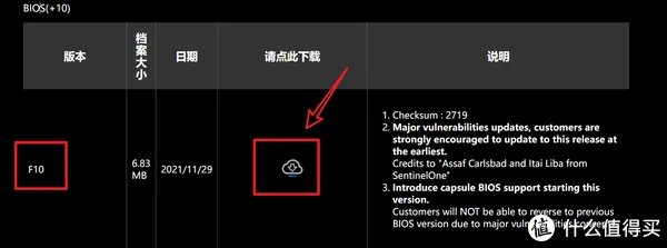 小白进阶之路,电脑主板BIOS升级图文教程【技嘉篇】