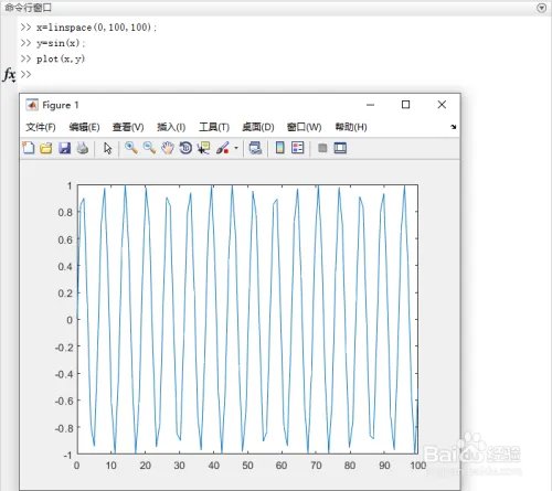 怎么用matlab画图