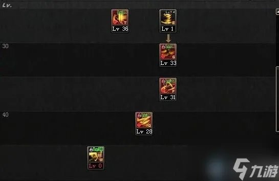 dnf风林火山刷图加点怎么加 地下城风神刷图加点图文教程