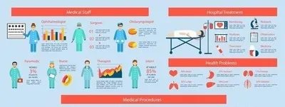 生病买药广州哪里最好?