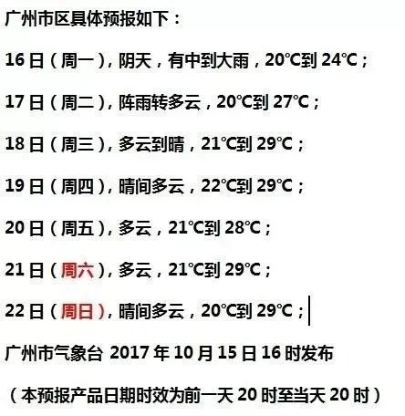 台风兰恩生成对我国有什么影响？