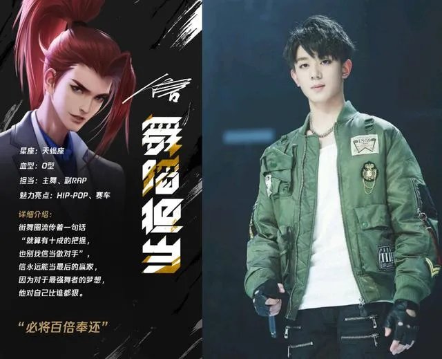 王者荣耀无限王者团人物原型曝光