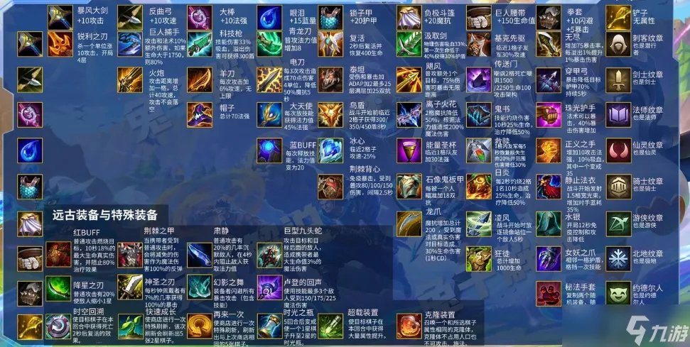 《金铲铲之战》装备合成图s8.5