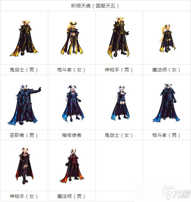 dnf天空套1到12套外观图片大全