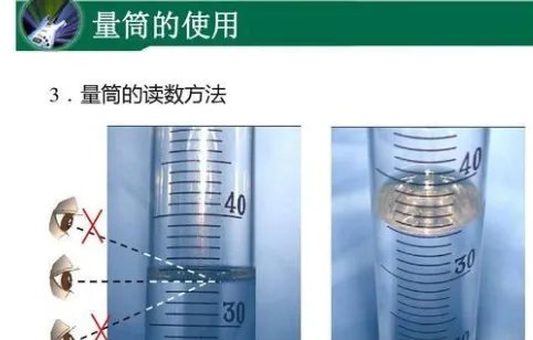量筒读数是什么？