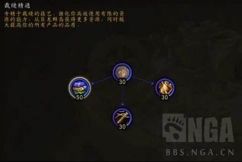 魔兽世界10.0裁缝专精怎么点