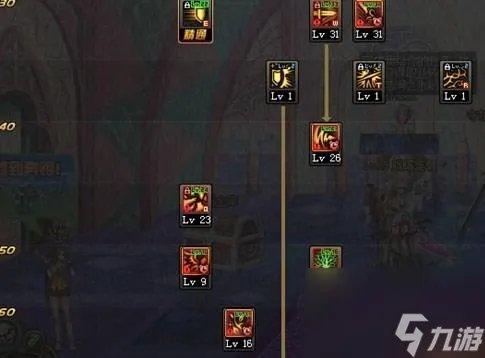 DNF星辰之光刷图加点怎么样 地下城星辰之光刷图教程