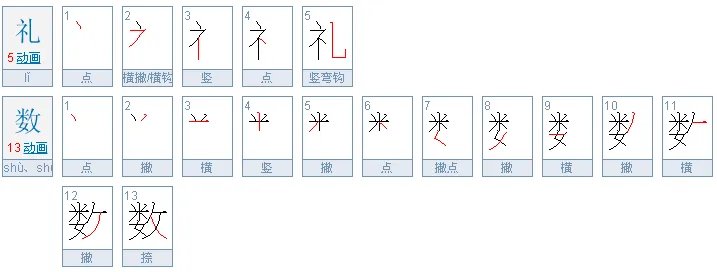 礼数是什么意思