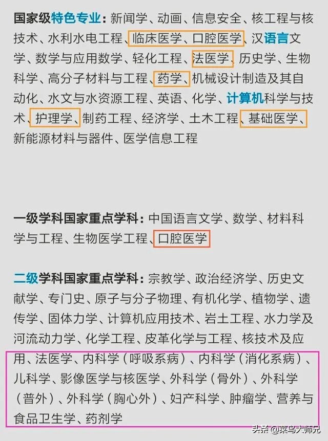 华西医科大学是几本?