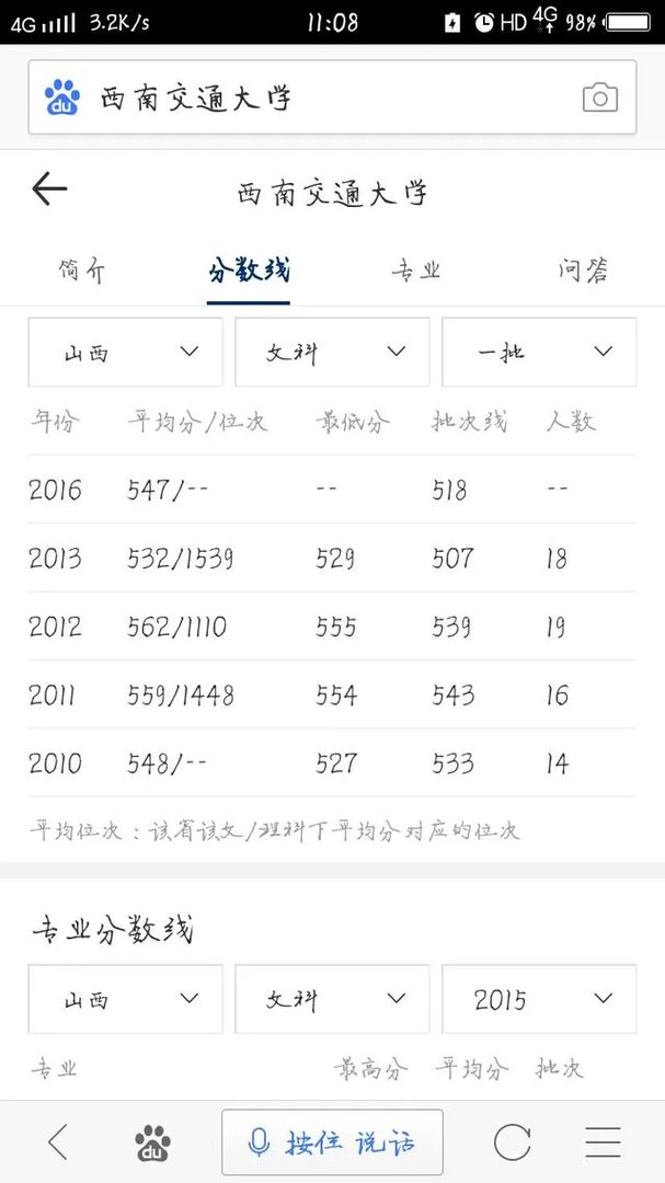 西南交通大学怎么样？