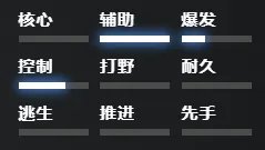 刀塔2寒冬飞龙怎么玩 dota2寒冬飞龙出装推荐