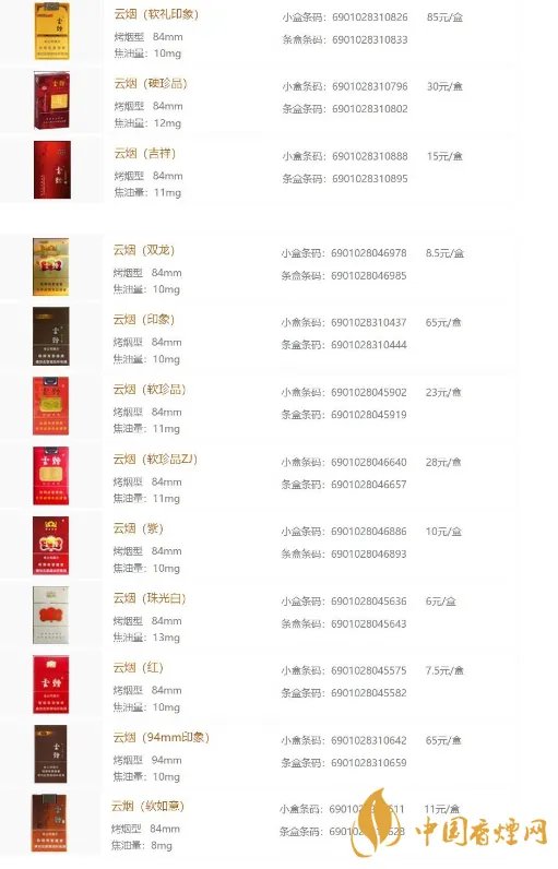 云烟系列所有香烟 云烟香烟价格表图片大全集