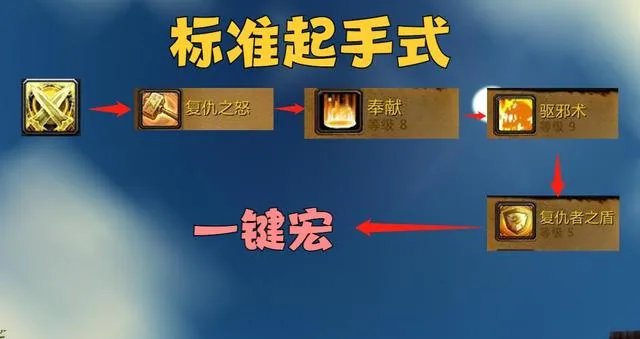 魔兽世界wlk防骑拉怪宏怎么设置