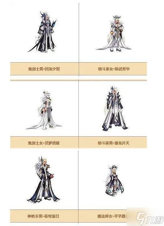 《dnf》天空套1到12套外观一览