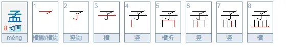 孟