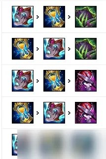 lol乌鸦最强出装攻略