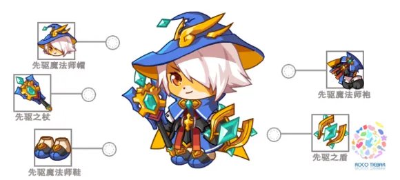 洛克王国王国守护者套装怎么得