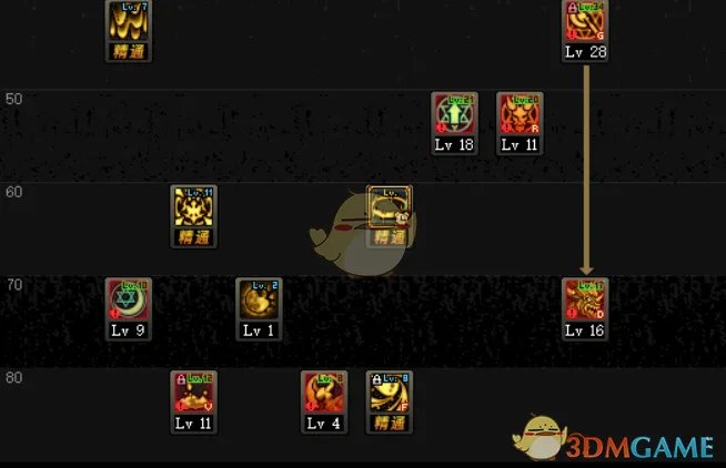 《DNF》2020召唤加点推荐