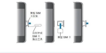 iphone4s怎么插移动手机卡