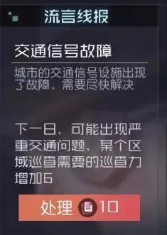 七日之都安托涅瓦全剧情攻略