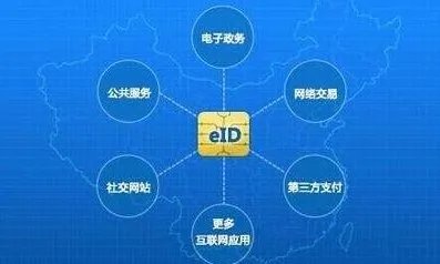 身份证将迎什么大变革?