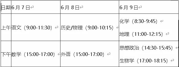 高考时间2022年各科具体时间