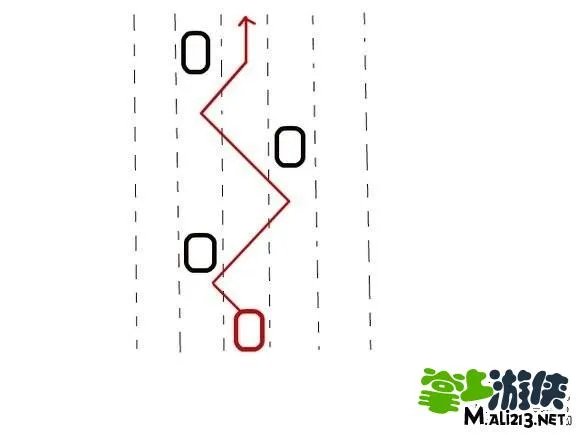 高手养成记：天天飞车后超和侧超技巧分享