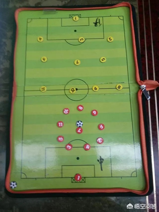 国足对阵伊朗队,你觉得是532阵型还是352阵型呢?韦世豪能不能进一个球呢?