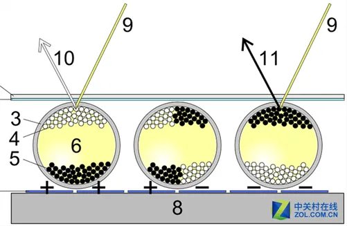 找回黑白年代 墨水屏手机YotaPhone2体验