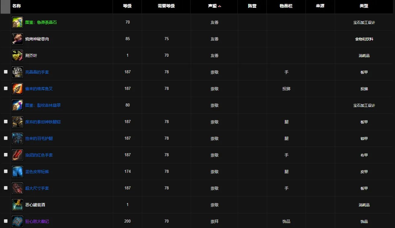 魔兽世界狂心氏族声望有什么用