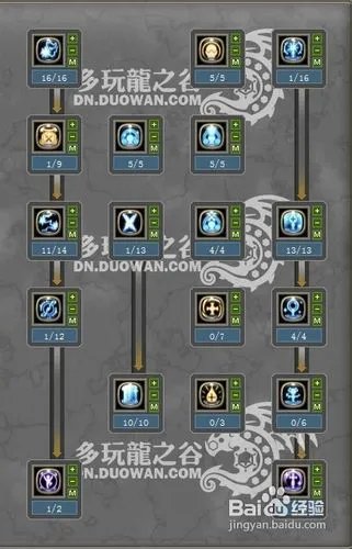 龙之谷雷神刷图加点