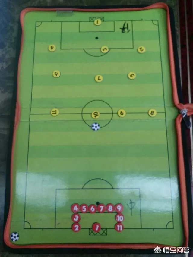 国足对阵伊朗队,你觉得是532阵型还是352阵型呢?韦世豪能不能进一个球呢?