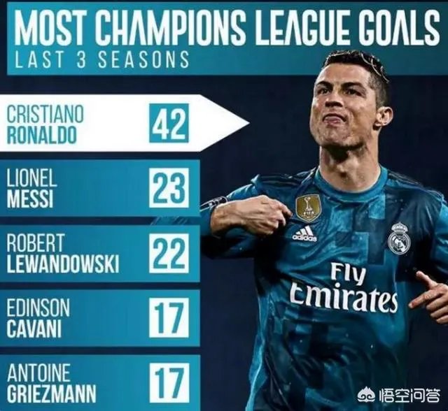 面对尤文球迷的欢呼和赞许，C罗用双手合十回应，你怎么看？