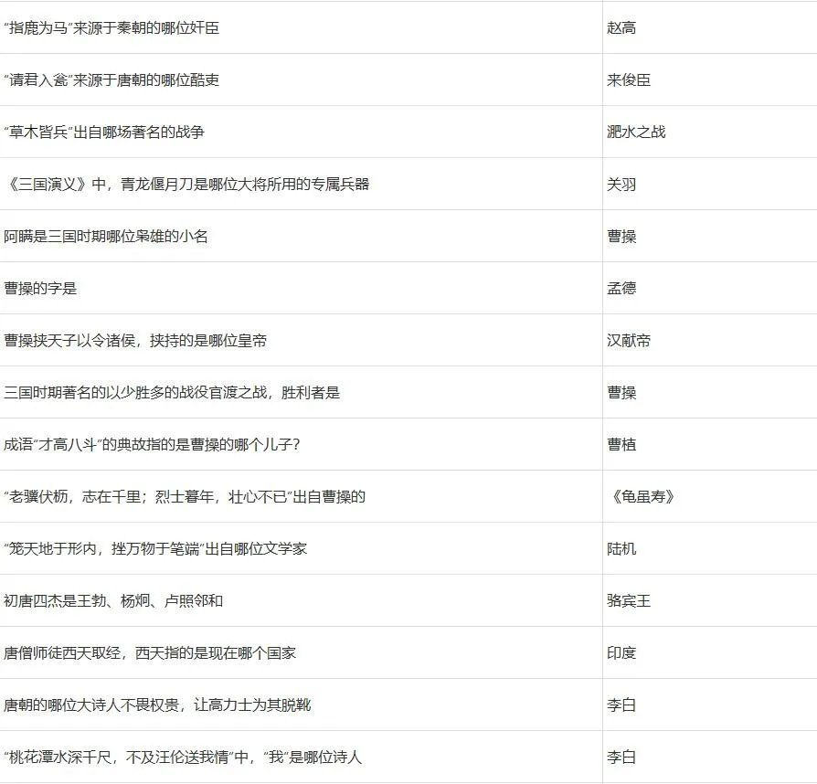 梦幻西游元宵节答题攻略2022