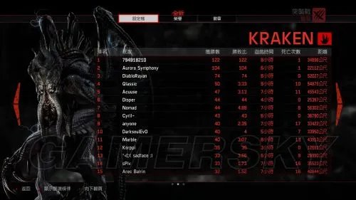 进化 120多局怪物玩法心得及教学视频