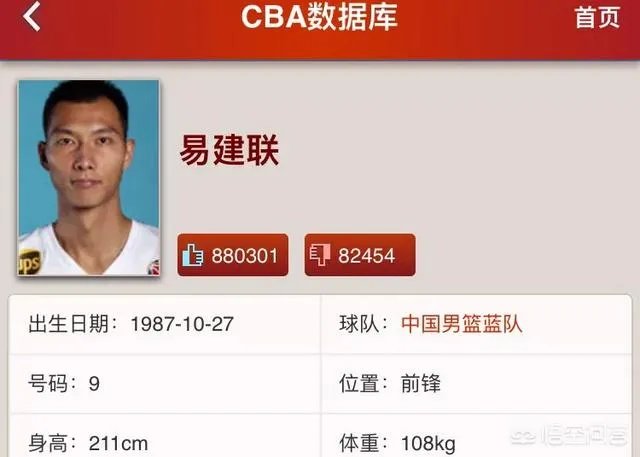 丁彦雨航再次获得MVP,实至名归吗?